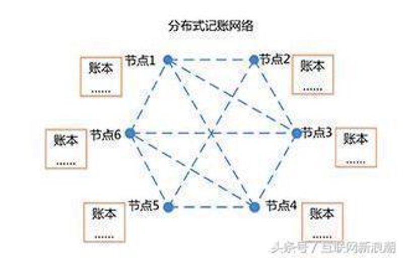 数字货币系统的悄然崛起与深远影响