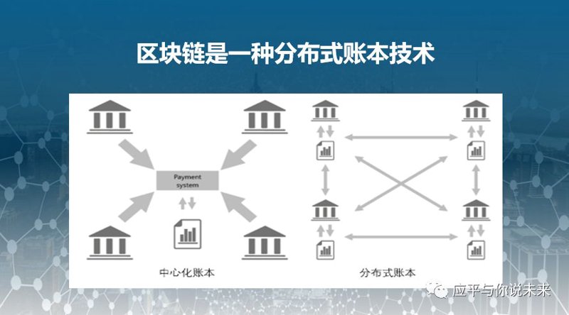 分布式账本技术：重塑数据管理新时代