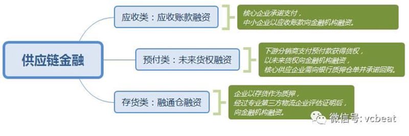 智能合约：重塑金融世界的隐形之手