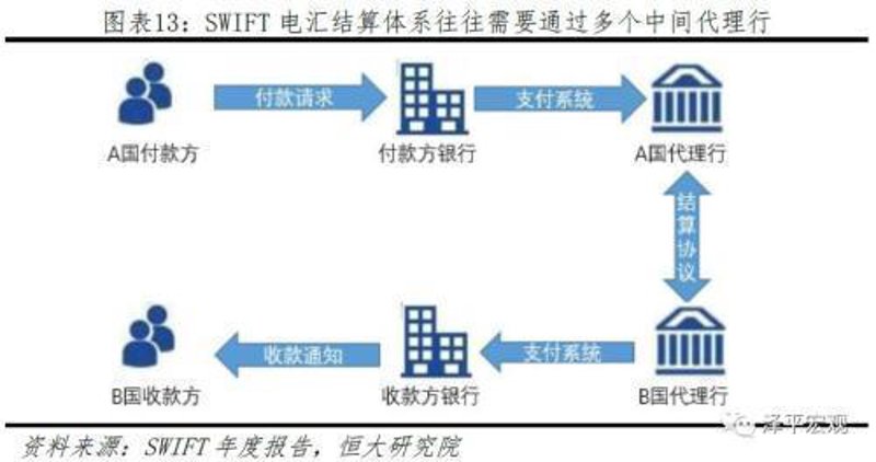 智能合约：重塑金融世界的隐形之手